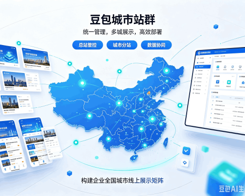 清河门豆包城市站群